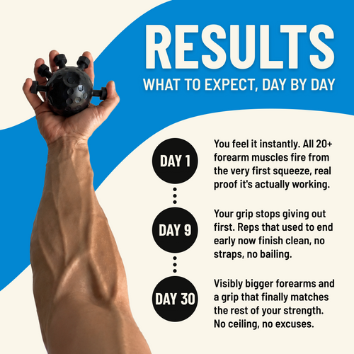 IROND Forearm Trainer