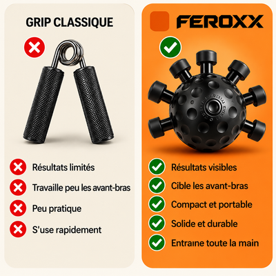 FEROXX - Entraîneur d’avant-bras.